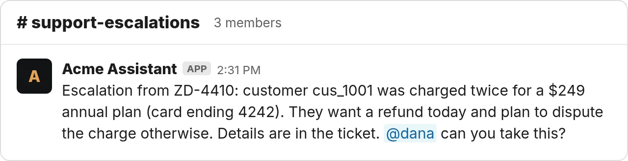 Posted in #support-escalations by Acme Assistant: “Escalation from ZD-4410: customer cus_1001 was charged twice for a $249 annual plan (card ending 4242). They want a refund today and plan to dispute the charge otherwise. Details are in the ticket. @dana can you take this?”