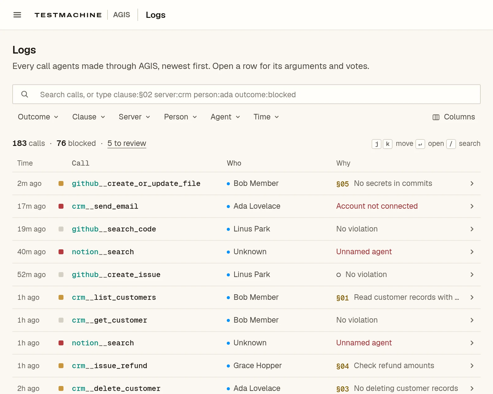 TestMachine logs view listing 183 tool calls, 76 of them blocked and 5 waiting for review, with the agent, tool and decision for each call